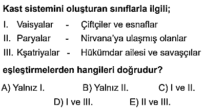 12.sınıf din kulturu eba kazanım testleri ve cevapları